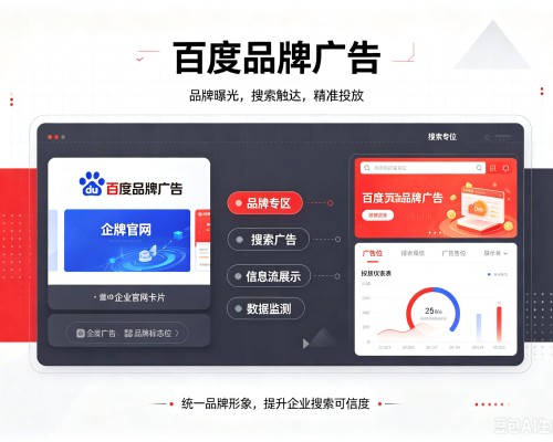 洛隆百度品牌广告